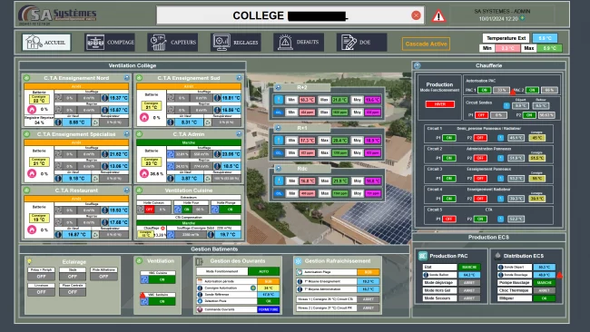 Gestion Technique Centralisée GTC Gestion Technique Centralisée GTC