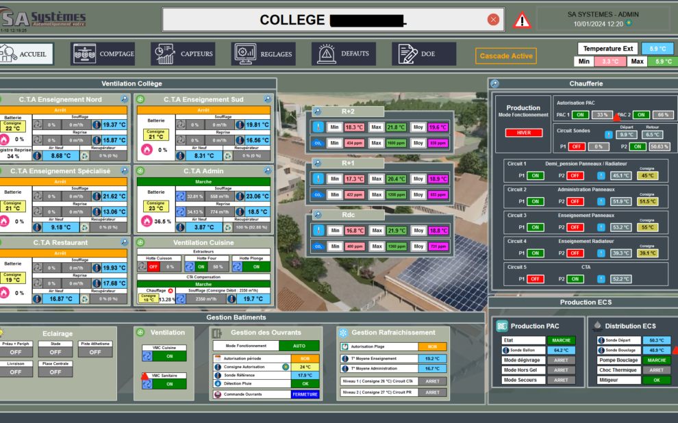 Gestion Technique Centralisée GTC