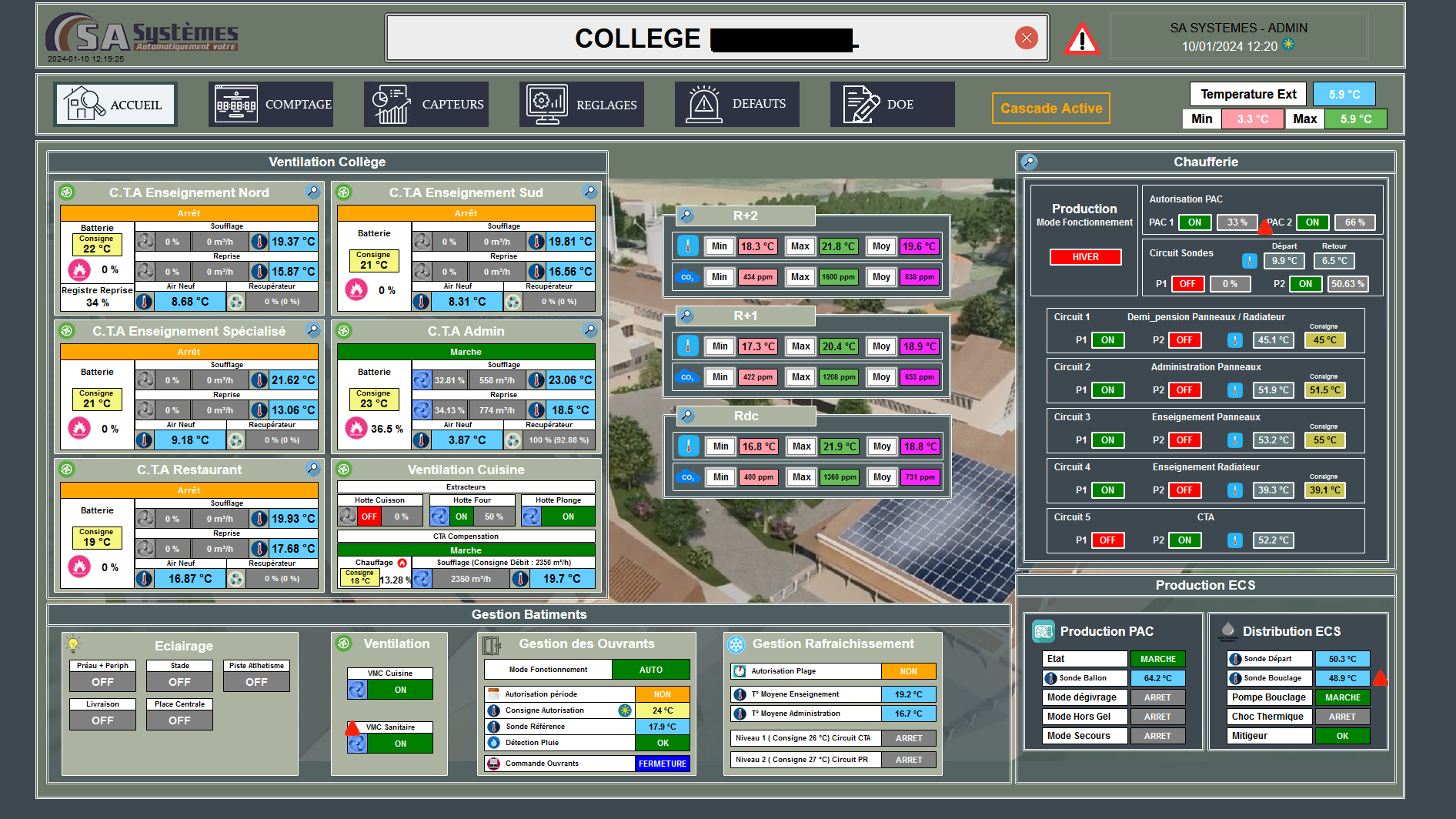 Gestion Technique Centralisée GTC Gestion Technique Centralisée GTC
